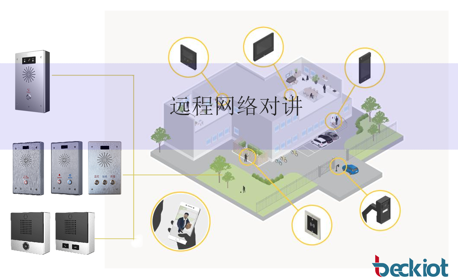 远程网络对讲(实现远程通信的利器)
